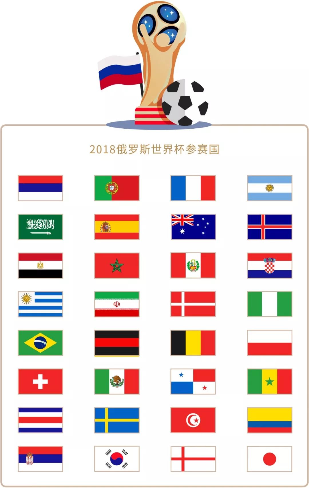 不仅仅是